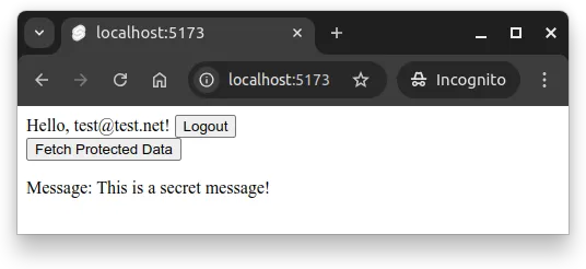 Fig 1. After logging in, the user sees a button at the root path of the application. Clicking the button makes an authenticated request to the server, which responds with the message "This is a secret message!", which is shown to the user.