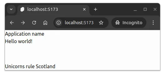 Fig 2. Using flex for placing the key elements of the layout. The header is at the top, main after the header, and footer at the bottom.