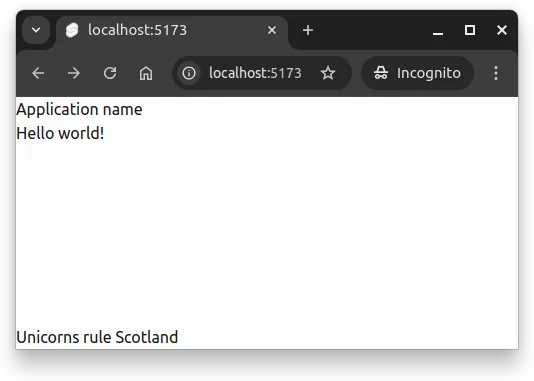 Fig 1. Using flex for placing the key elements of the layout. The header is at the top, main after the header, and footer at the bottom.