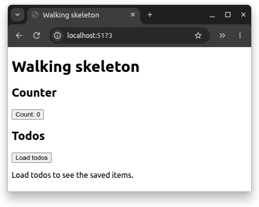 Walking skeleton page with Counter marked 0 and a Load todos button. Todos have not been loaded yet.